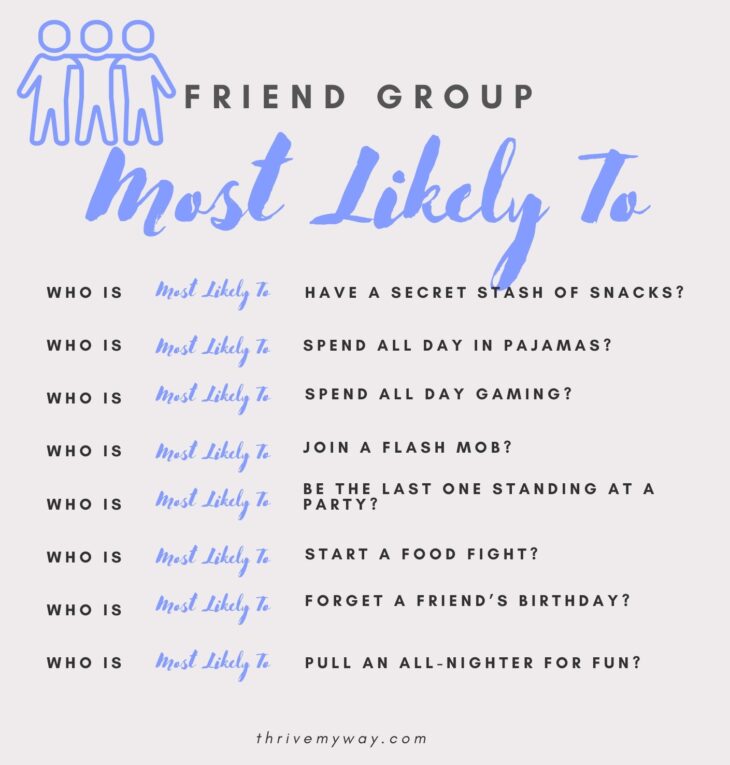 Friend Group Most Likely To Questions