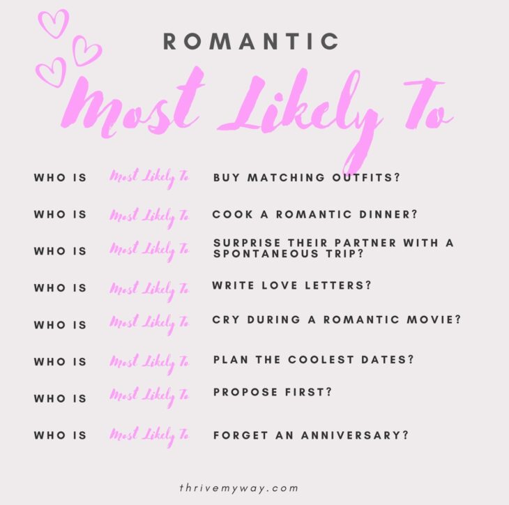 Romantic Most Likely To Questions