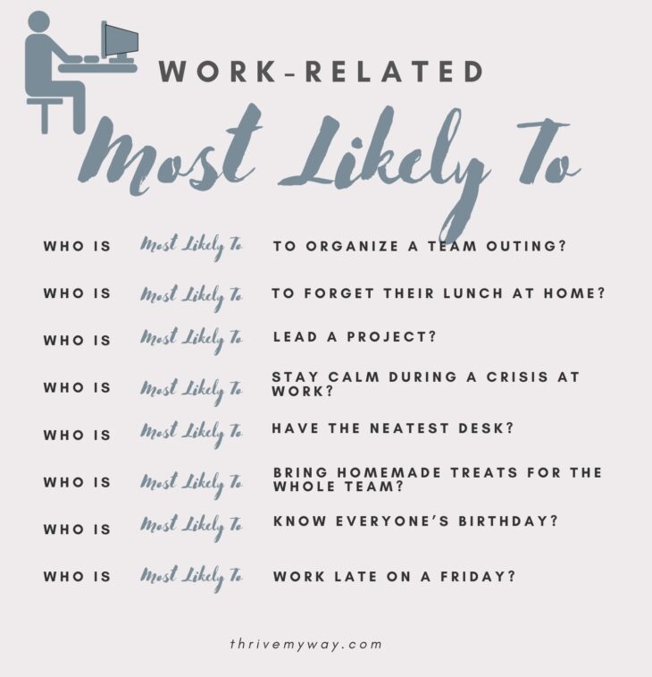 Work-Related Most Likely To Questions