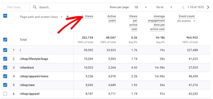 Google Analytics report comparing page path performance, including views, active users, and engagement time—useful for GA4 vs UA analysis.