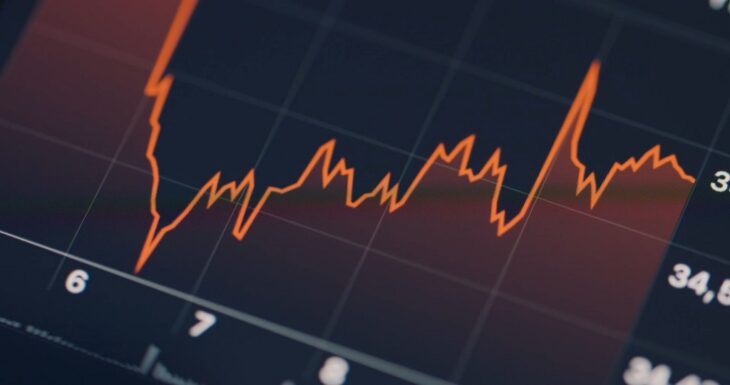 Multiple computer monitors displaying stock market charts, price movements, and financial data, with a trader’s hand pointing toward the screen