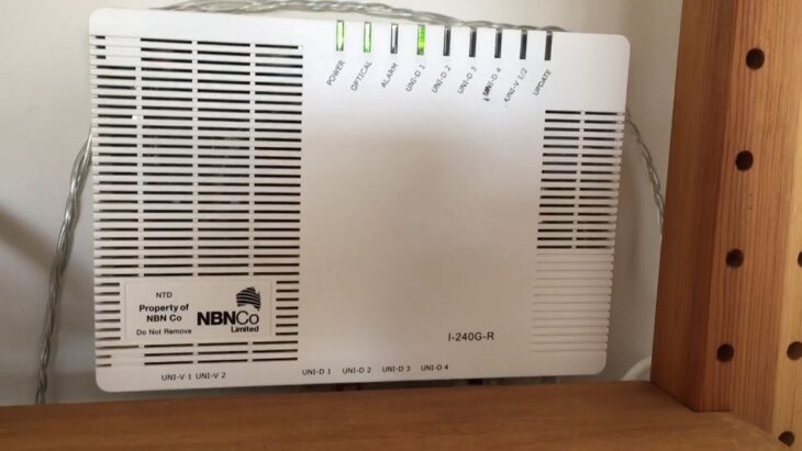 FTTP Fibre to the Premises