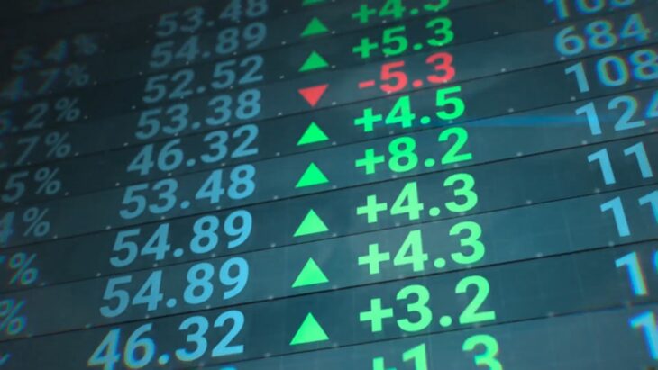 How Each Market Works