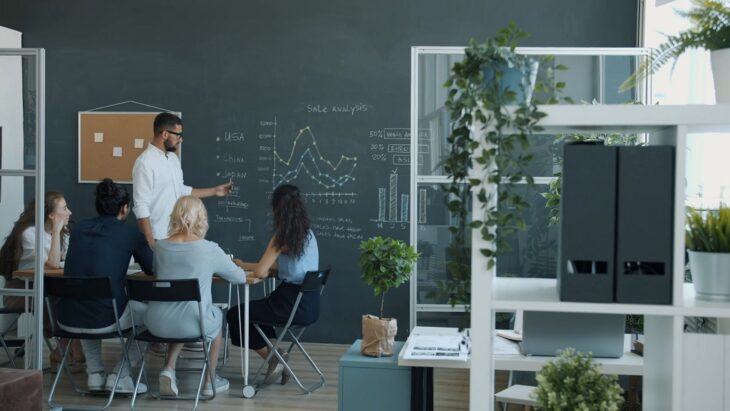 Monitor Measure and Adjust
