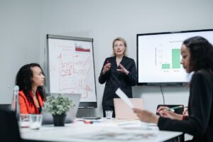 Leadership Skills